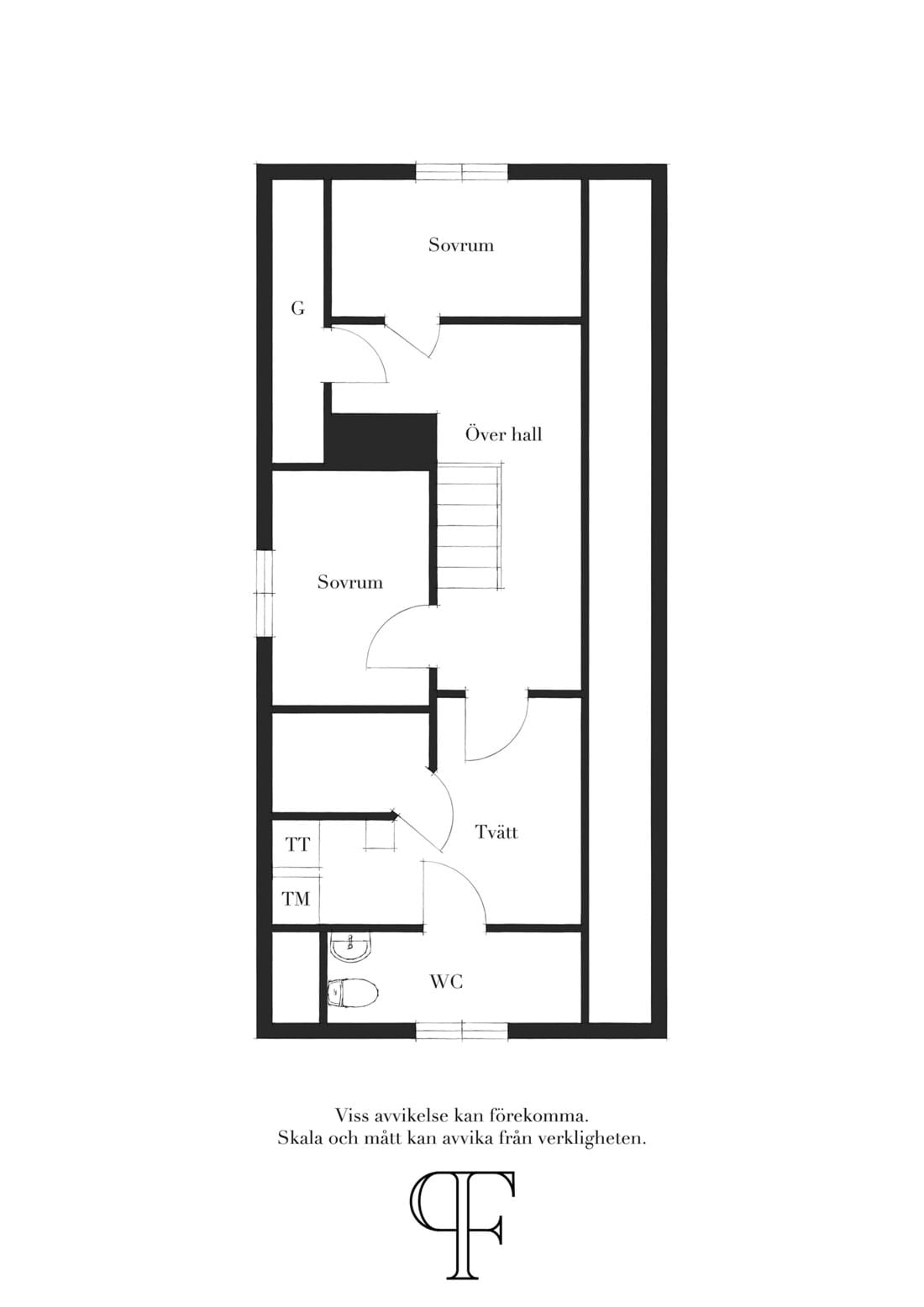Övre plan