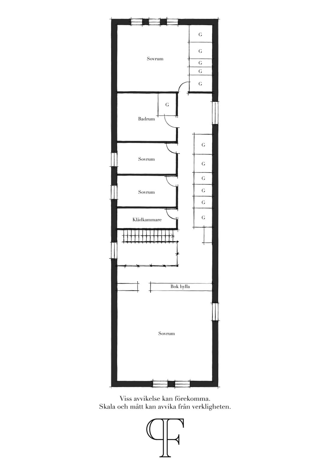 Övre plan